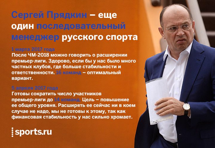 Смотреть Ставки на Российскую Премьер Лигу видео Смотреть Ставки на Российскую Премьер Лигу видео