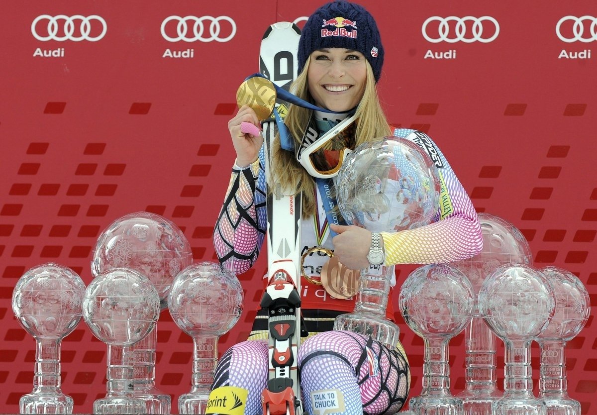 Lindsey Vonn after retirement