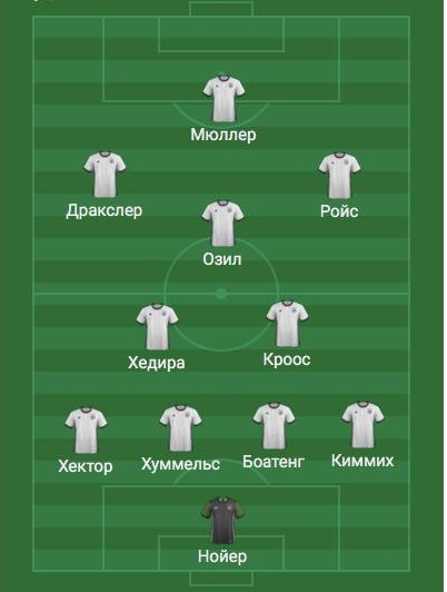 Сколько сборных на чм 2018 Сколько сборных на чм 2018