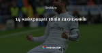 14 найкращих голів захисників