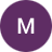 Maxim Kuptsov - logo