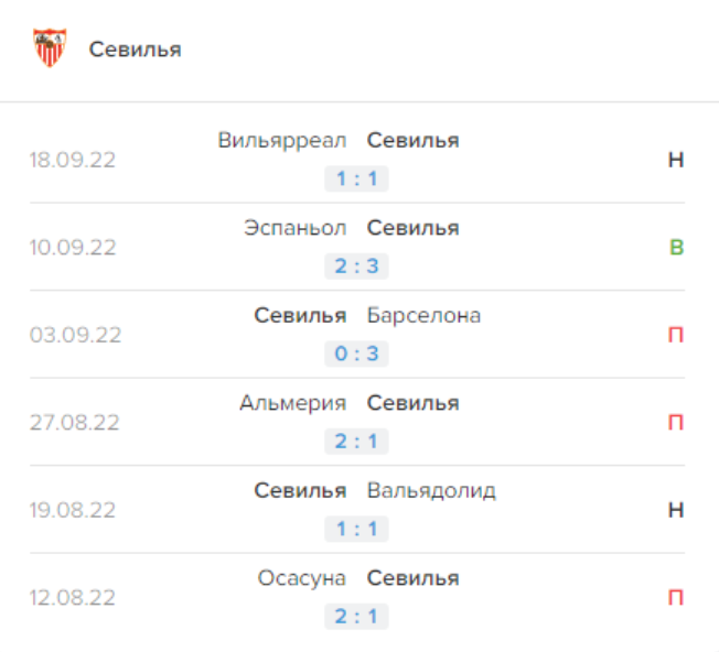игровой календарь. таблица результатов. рпл расшифровка. футбол результаты. 3 тур результаты.