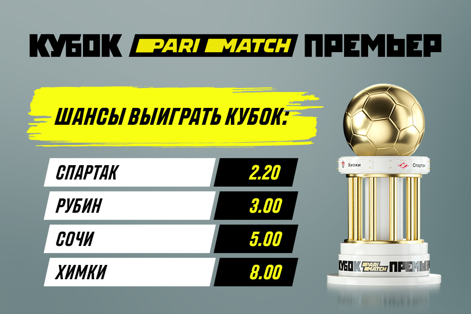 спартак сочи париматч