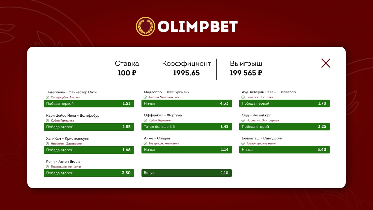 У клиента Olimpbet доехал экспресс с коэффициентом 1995.65