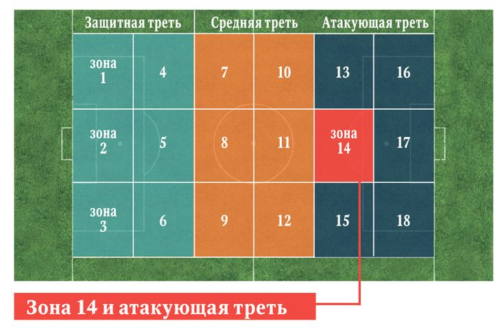шевченко ребров лучшие связки. Смотреть фото шевченко ребров лучшие связки. Смотреть картинку шевченко ребров лучшие связки. Картинка про шевченко ребров лучшие связки. Фото шевченко ребров лучшие связки