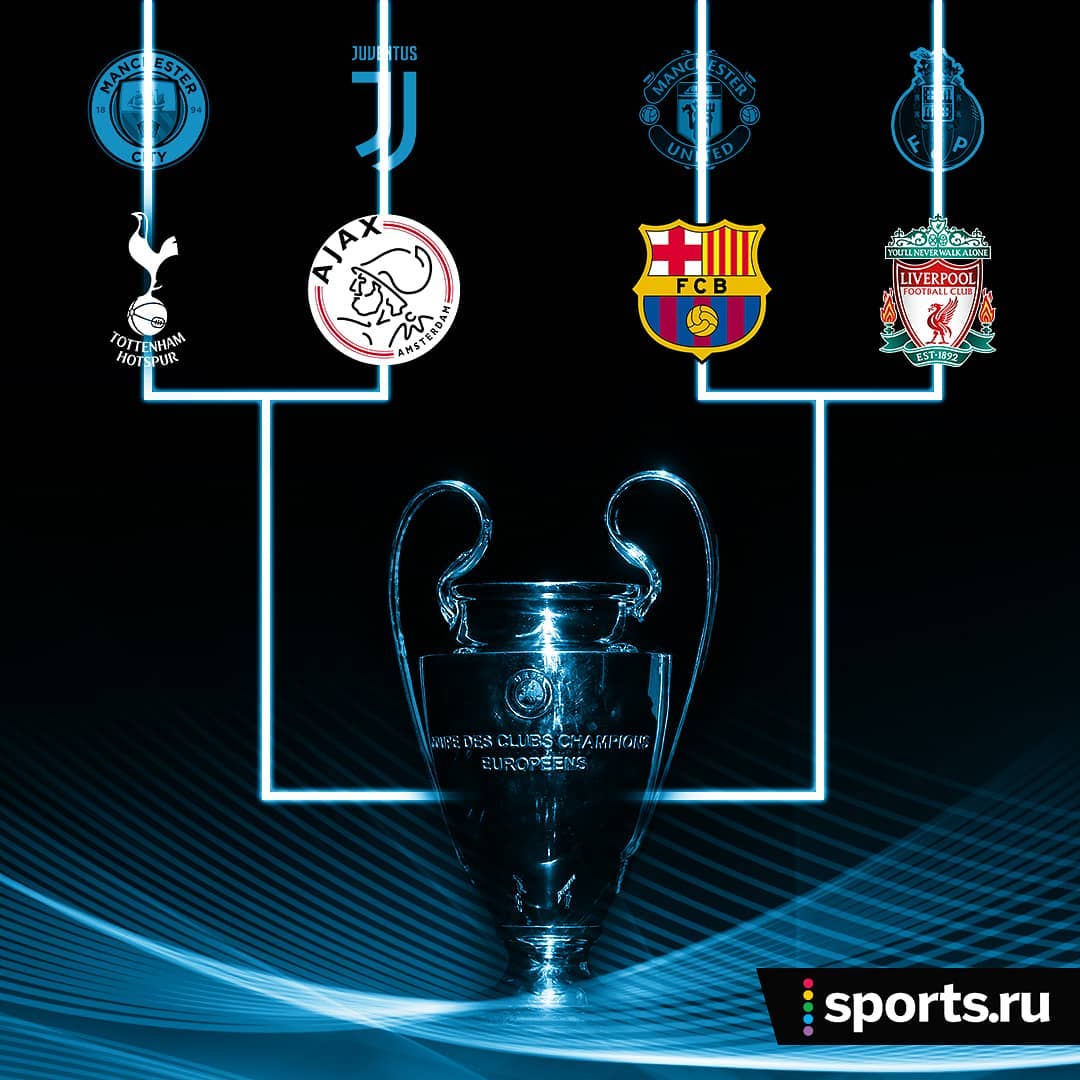 Блоги на Sports.ru