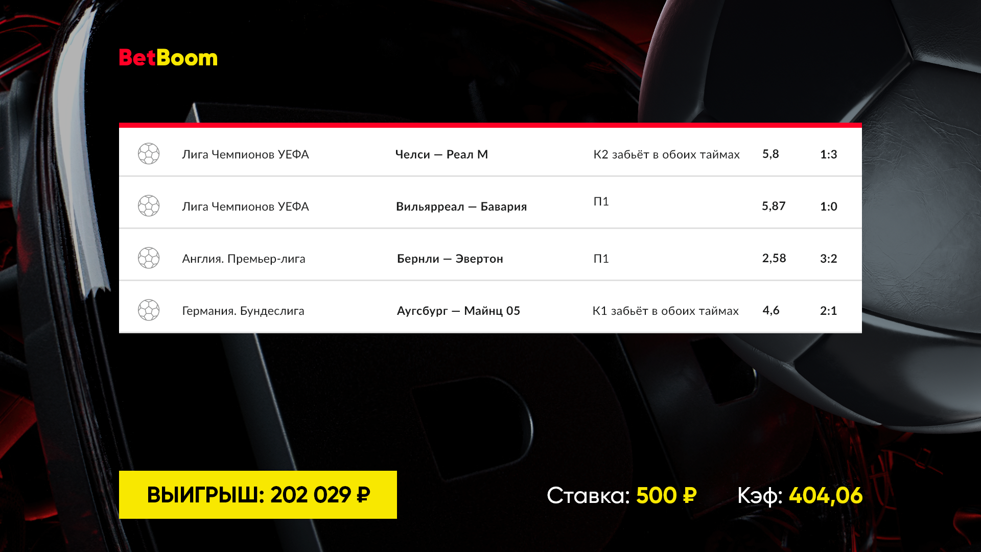 Неожиданная победа Вильярреала и хет-трик Бензема 500 рублей в 200 тысяч!