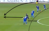 Дани Кинтана, БАТЭ, Карабах, Инносент Эмегара, Лига чемпионов УЕФА