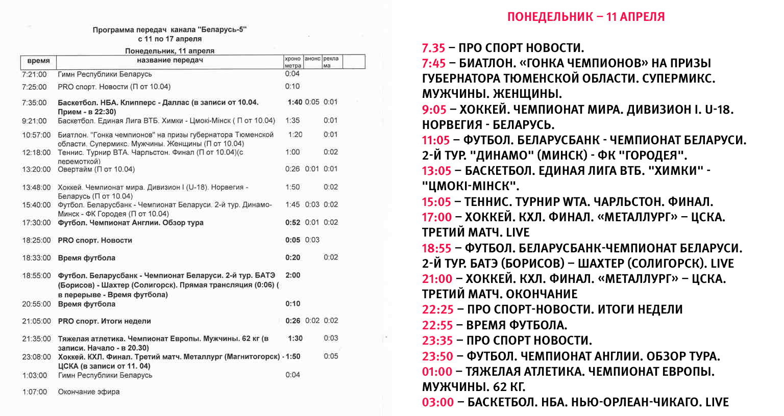 Беларусь 5 программа. Программа передач в Белоруссии. Беларусь 5 Телепрограмма. Программа ТВ 5 канала Беларусь.