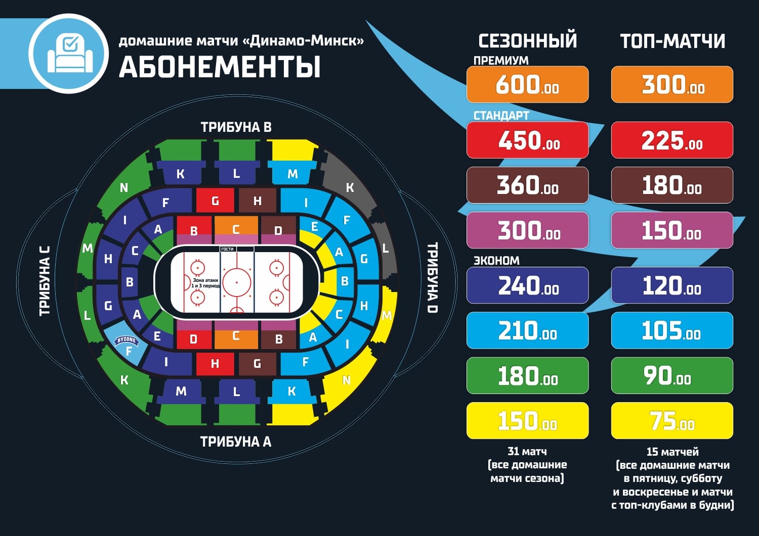 Минск арена трибуны схема