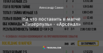 На что поставить в матче «Ливерпуль» - «Арсенал»