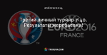 Третий личный турнир 7-40. Результаты жеребьевки!