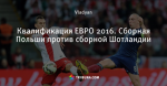 Квалификация ЕВРО 2016. Сборная Польши против сборной Шотландии