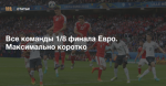 Все команды 1/8 финала Евро. Максимально коротко: Самое главное о тех, кто остался на турнире — Meduza