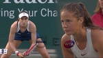 McHale vs Kasatkina Full Highlights / Charleston 2018 / Round 2