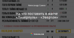 На что поставить в матче «Ливерпуль» - «Эвертон»