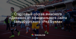 Стартовый состав минского «Динамо» от официального сайта зальцбургского «Ред Булла»