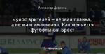 «5000 зрителей – первая планка, а не максимальная». Как меняется футбольный Брест