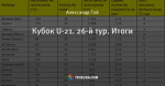Кубок U-21. 26-й тур. Итоги