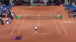 International Tennis Federation