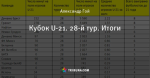 Кубок U-21. 28-й тур. Итоги