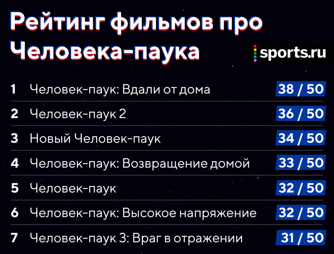 Сюжеты рейтинг. Антикризисные меры правительства 2020. Антикризисная программа правительства РФ 2020 года. 2020 Как вышли из кризиса. Антикризисные меры правительства РФ на 2022 год.