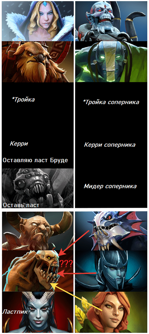 Ласт пик что это. Смотреть фото Ласт пик что это. Смотреть картинку Ласт пик что это. Картинка про Ласт пик что это. Фото Ласт пик что это
