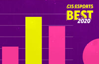 Кибер Best, Номинанты CIS Esports Best 2020