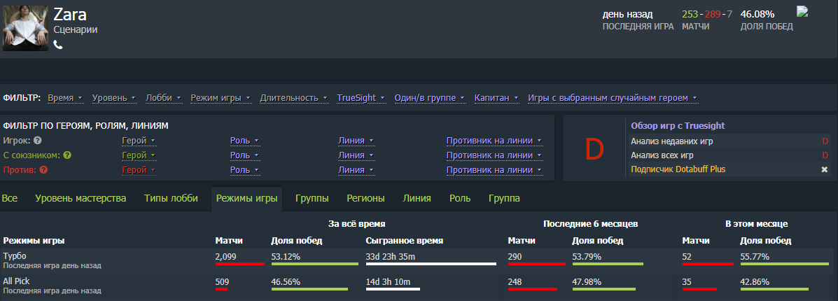 Турбо в доте что это. Смотреть фото Турбо в доте что это. Смотреть картинку Турбо в доте что это. Картинка про Турбо в доте что это. Фото Турбо в доте что это