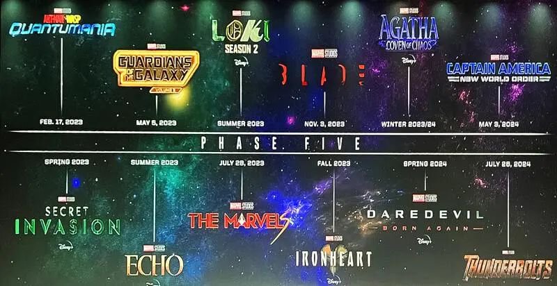Расписание Марвел на 2023 фильмы и сериалы – главные премьеры, даты выхода  Marvel