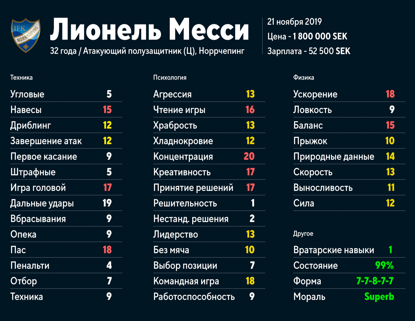 Сколько стран в е. Lt какая Страна.