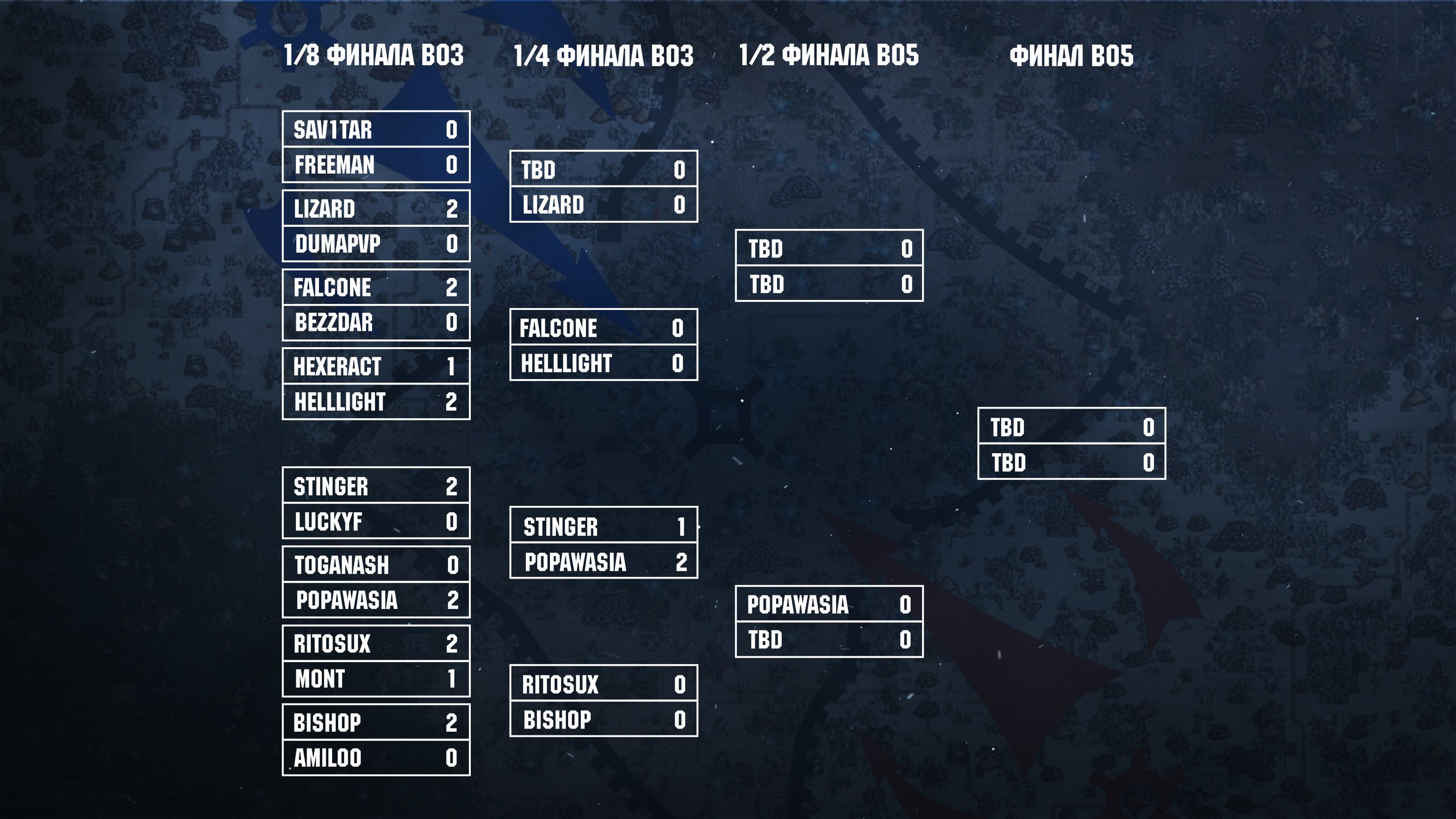 кубок россии расписание матчей. чемпионат европы 2021 сетка плей-офф. расписание матча 1 4 финала. сетка плей офф чемпионата европы по футболу 2020. бетсити кубок россии.