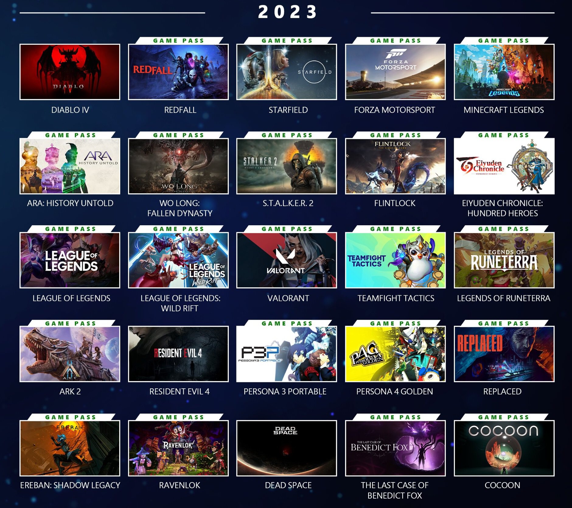 Ответ на игру выход. Игры на ПК. Xbox game Pass 2022. Самые популярные компьютерные игры. Популярные игры 2023 года.