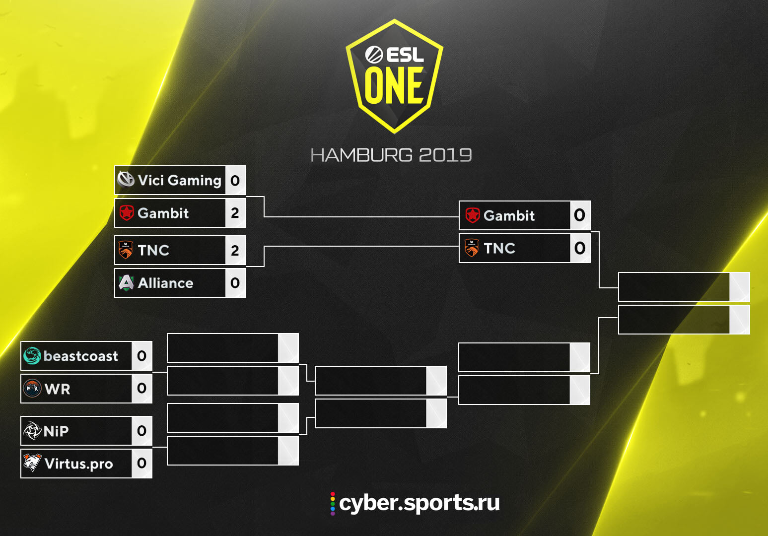 Schedule of matches of ESL One Hamburg on October 25. Play-off. Beastcoast again