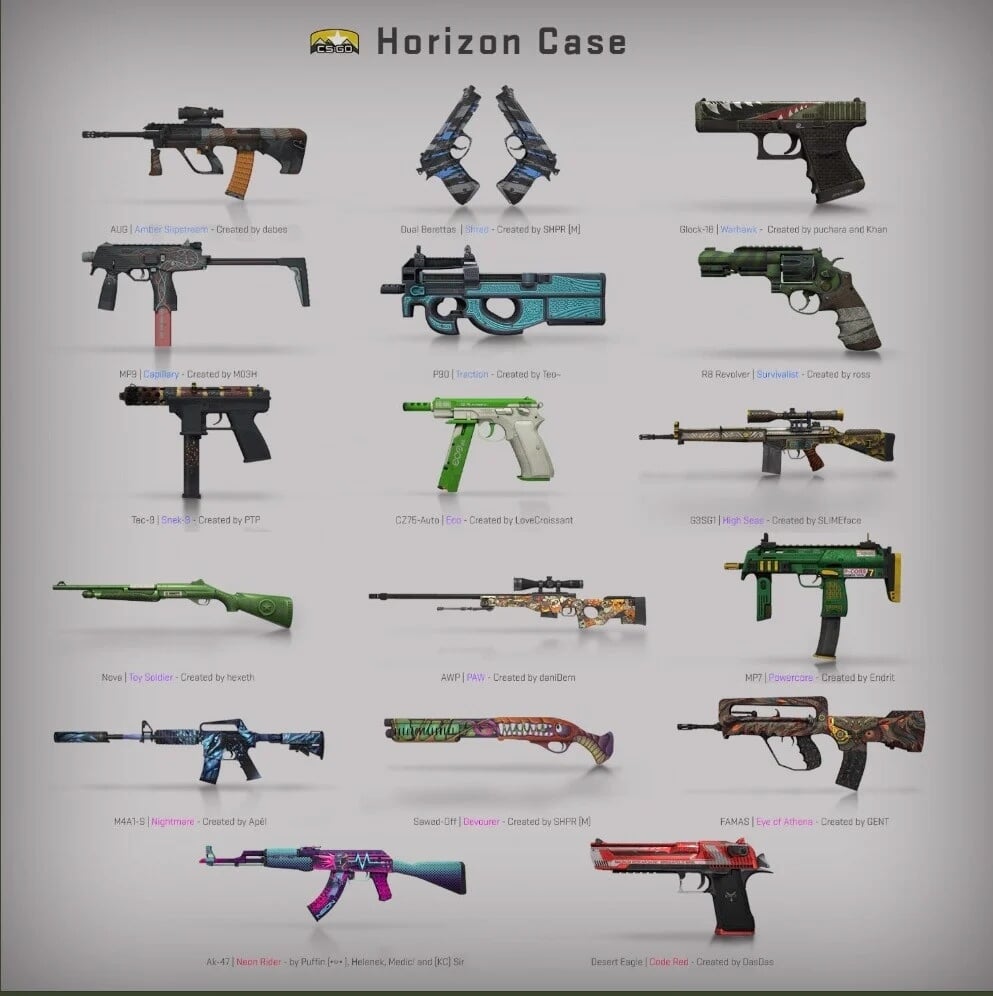 на каком сайте лучше всего открывать кейсы в cs go