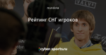Рейтинг СНГ игроков