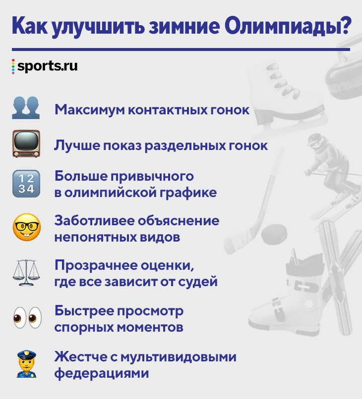 Я посмотрел всю Олимпиаду и понял, как сделать ее лучше. Много вопросов к судейским видам, показу и прозрачности