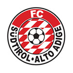 FC Sudtirol  Clasificación