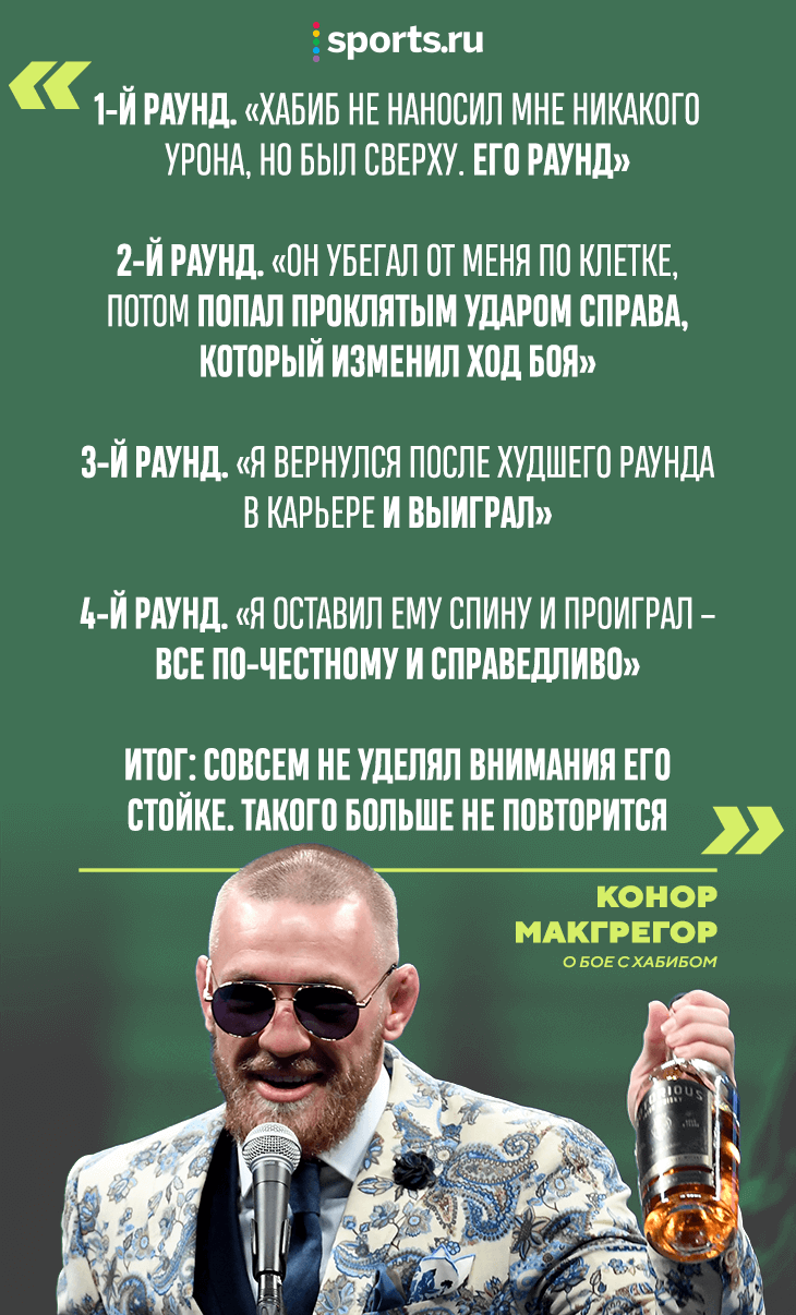 в каком раунде проиграл конор хабибу. Смотреть фото в каком раунде проиграл конор хабибу. Смотреть картинку в каком раунде проиграл конор хабибу. Картинка про в каком раунде проиграл конор хабибу. Фото в каком раунде проиграл конор хабибу в каком раунде проиграл конор хабибу. Смотреть фото в каком раунде проиграл конор хабибу. Смотреть картинку в каком раунде проиграл конор хабибу. Картинка про в каком раунде проиграл конор хабибу. Фото в каком раунде проиграл конор хабибу