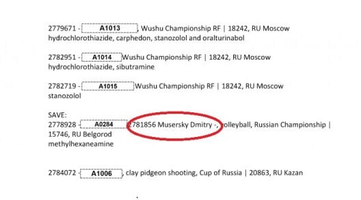 Мусэрского взяли на допинге: он путается в показаниях, а его фамилию не спрятали в докладе Макларена