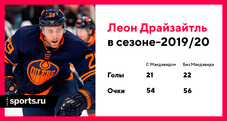mvp nhl что это. Смотреть фото mvp nhl что это. Смотреть картинку mvp nhl что это. Картинка про mvp nhl что это. Фото mvp nhl что это