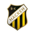 BK Hacken  Classifica