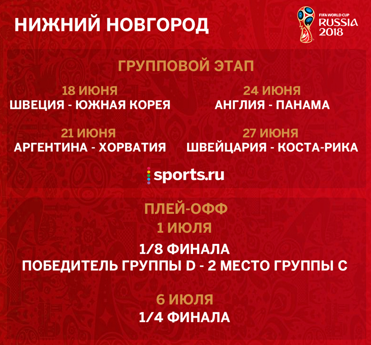 Когда чемпионат мира по футболу 2018 нижний новгород Когда Чемпионат Мира По Футболу 2018 Нижний Новгород