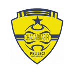 Chacaritas FC