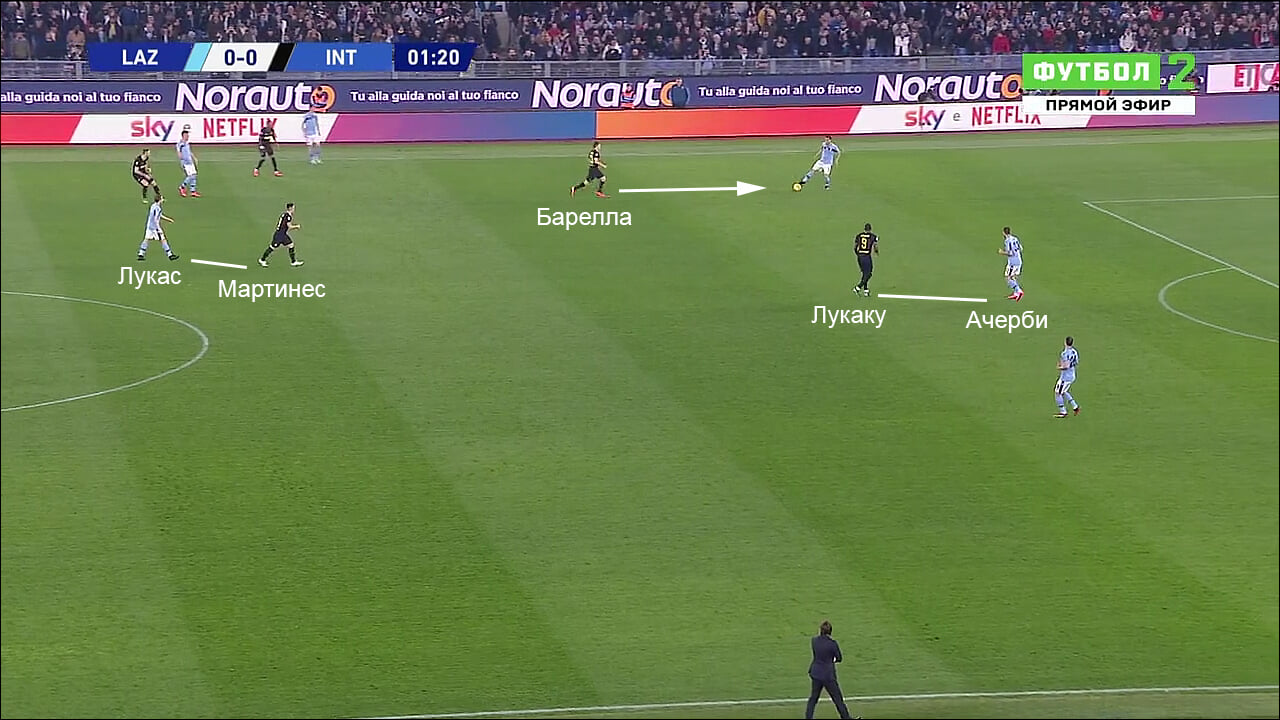 ruebefcb12cf9 барелла футболист интер личная жизнь