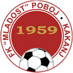 FK Mladost Doboj Kakanj