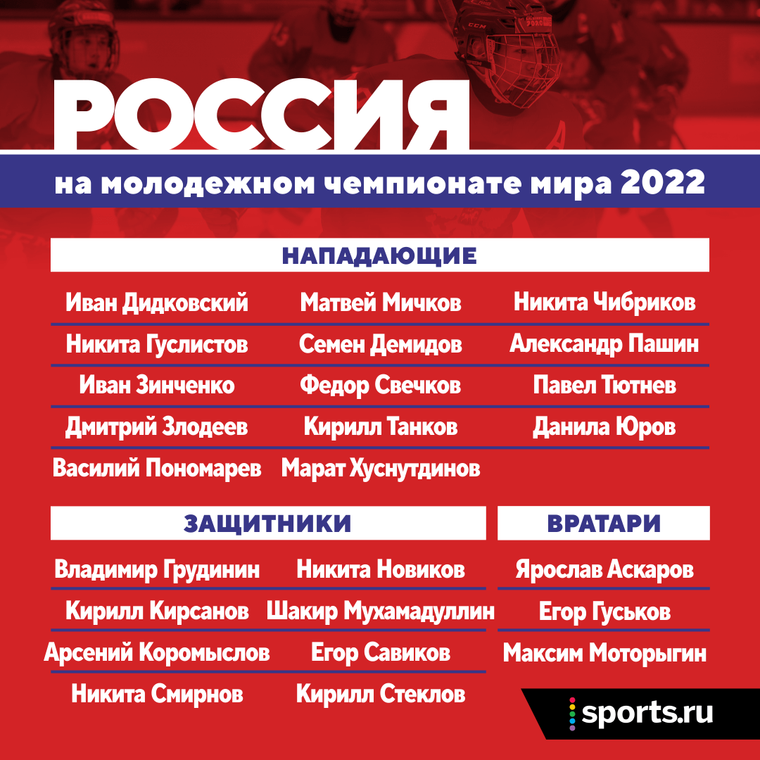 Что лучше хоккей или бокс. Смотреть фото Что лучше хоккей или бокс. Смотреть картинку Что лучше хоккей или бокс. Картинка про Что лучше хоккей или бокс. Фото Что лучше хоккей или бокс