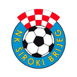 Широки Бриег - статистика Босния и Герцеговина. Высшая лига 2014/2015