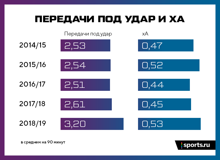 в чем гениальность месси. Смотреть фото в чем гениальность месси. Смотреть картинку в чем гениальность месси. Картинка про в чем гениальность месси. Фото в чем гениальность месси