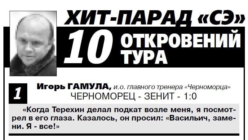 Чит спорт что это. Смотреть фото Чит спорт что это. Смотреть картинку Чит спорт что это. Картинка про Чит спорт что это. Фото Чит спорт что это